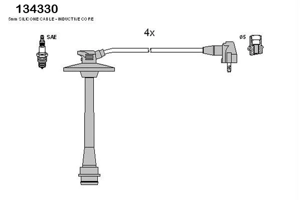Ignition Cable Kit
