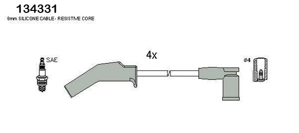Ignition Cable Kit