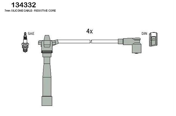 Ignition Cable Kit