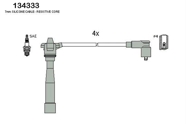 Ignition Cable Kit