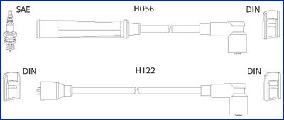 Ignition Cable Kit