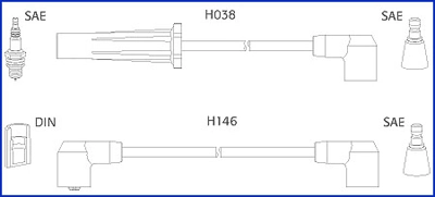 Ignition Cable Kit
