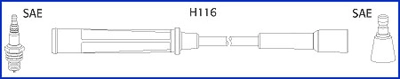 Ignition Cable Kit