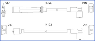Ignition Cable Kit