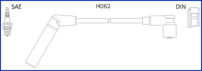 Ignition Cable Kit