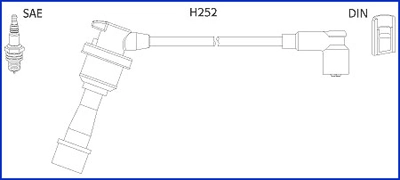 Ignition Cable Kit