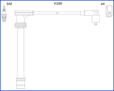 Ignition Cable Kit