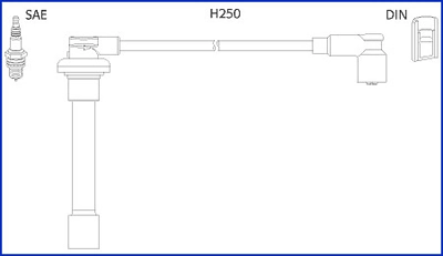 Ignition Cable Kit