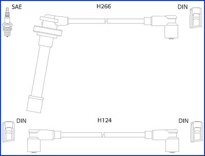 Ignition Cable Kit