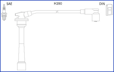 Ignition Cable Kit