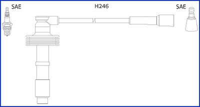 Ignition Cable Kit