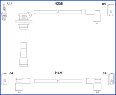 Ignition Cable Kit