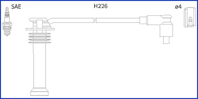 Ignition Cable Kit