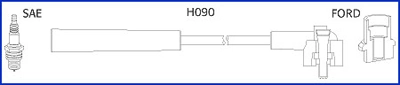 Ignition Cable Kit