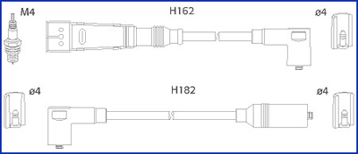 Ignition Cable Kit