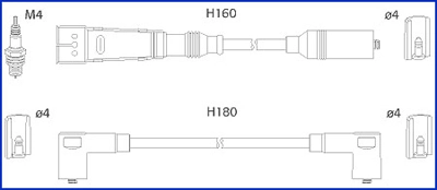 Ignition Cable Kit
