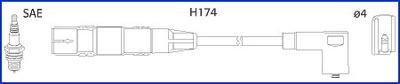 Ignition Cable Kit