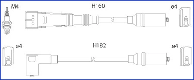 Ignition Cable Kit