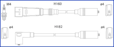 Ignition Cable Kit