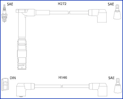 Ignition Cable Kit