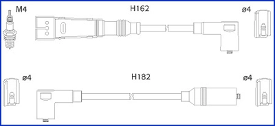 Ignition Cable Kit