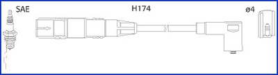 Ignition Cable Kit