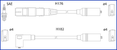 Ignition Cable Kit