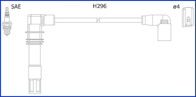 Ignition Cable Kit