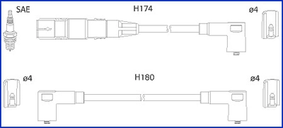 Ignition Cable Kit