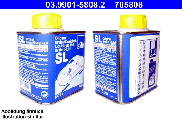 Brake Fluid