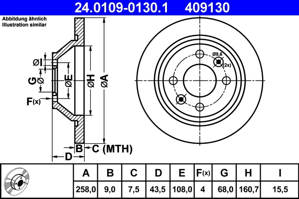 Brake Disc