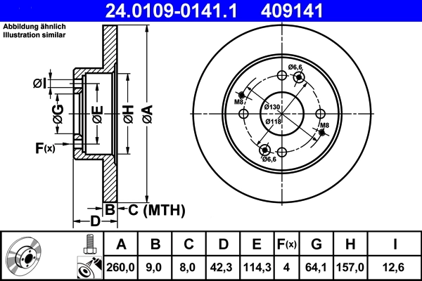 Brake Disc