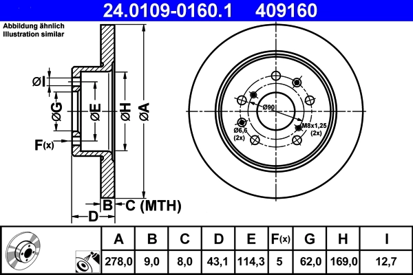 Brake Disc
