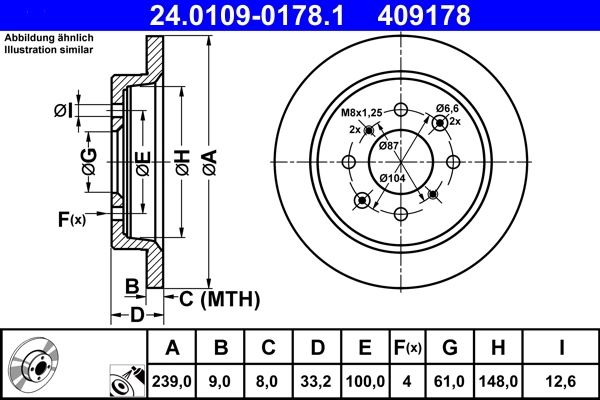 Brake Disc