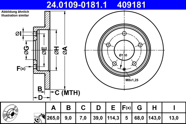 Brake Disc