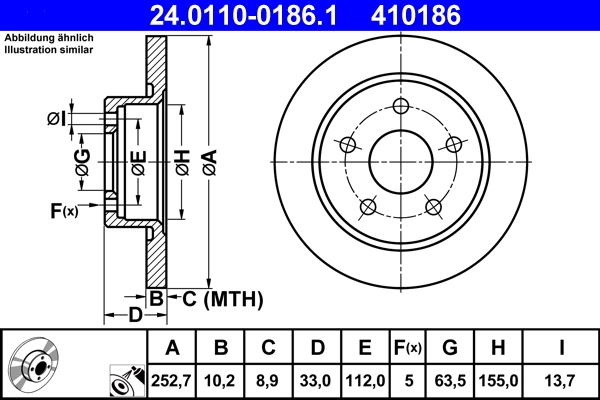 Brake Disc
