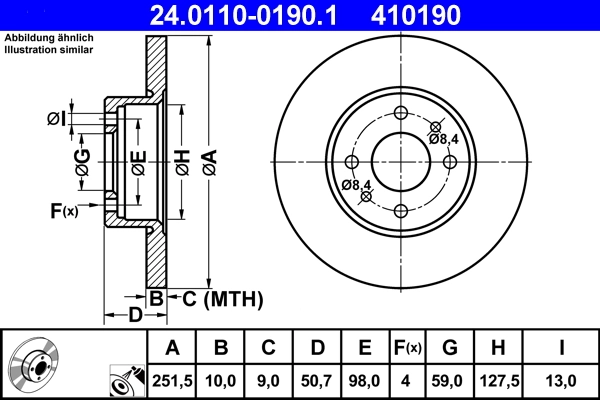 Brake Disc