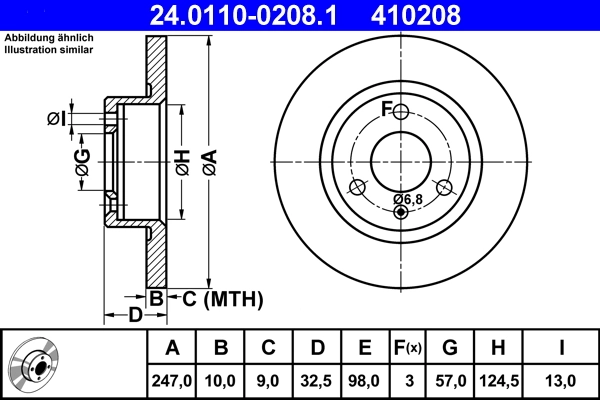 Brake Disc