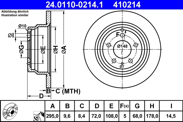 Brake Disc