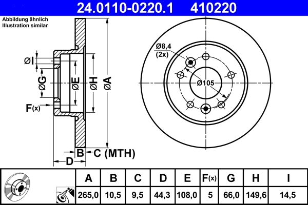 Brake Disc
