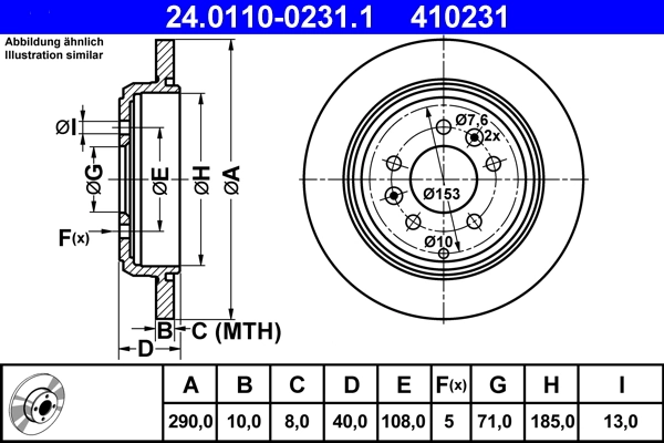 Brake Disc