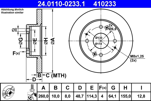 Brake Disc