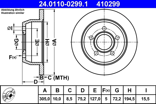 Brake Disc