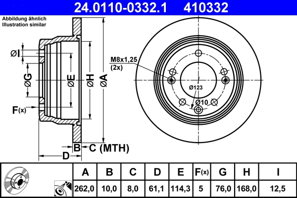 Brake Disc