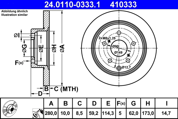 Brake Disc