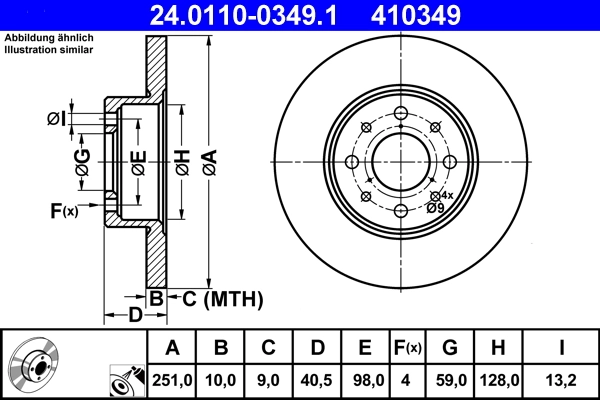 Brake Disc
