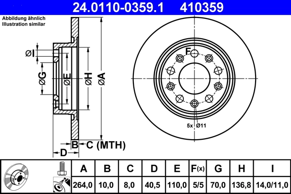 Brake Disc