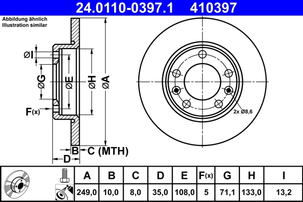 Brake Disc