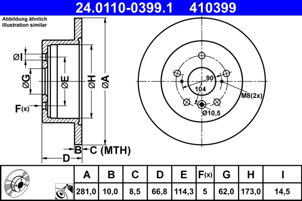 Brake Disc