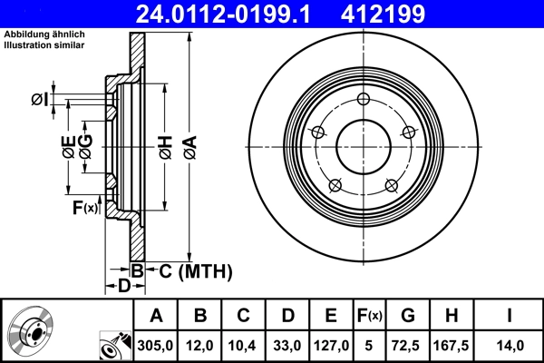 Brake Disc